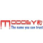 Modoeye logo