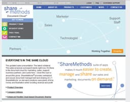 ShareMethods logo