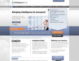 intelligence2day logo
