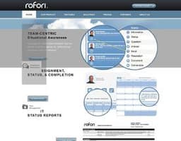Rofori logo