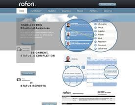 Rofori logo