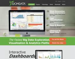 Zoomdata logo