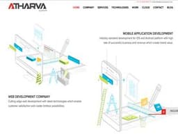 Atharva System logo