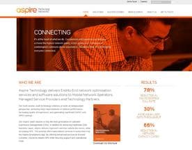 Aspire Technology Limited logo