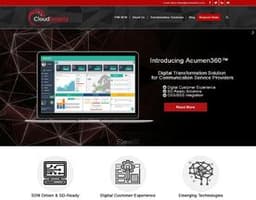 CloudSmartz logo
