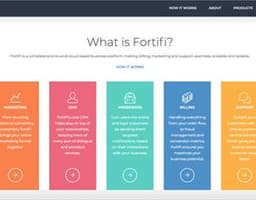 Fortifi logo