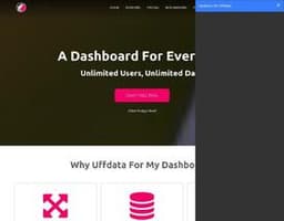Uffda logo
