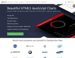 CanvasJS Charts logo