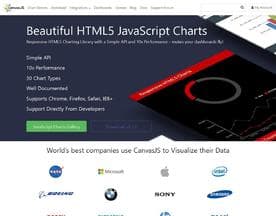 CanvasJS Charts logo