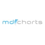 MD Charts logo