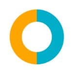 Impero Software logo