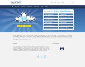 Arjuna Technologies