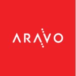 Aravo