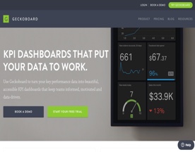 Geckoboard