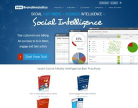 newBrandAnalytics
