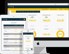 neatly.io