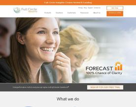 Full Circle Insights