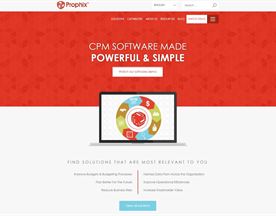 Prophix Software
