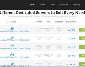 HostCare247
