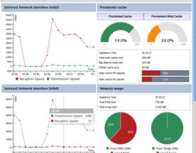 CacheGuard Technologies Ltd