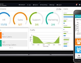 MyOperator- VoiceTree Technologies