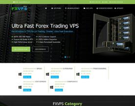 FxVPS Pro
