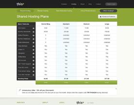 ThisWebHost LTD