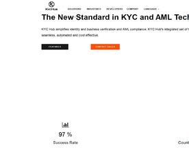 KYC Hub