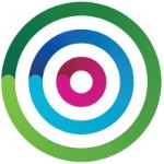 dotdigital