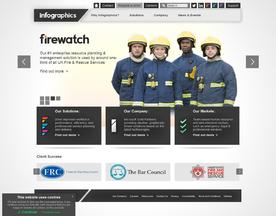Infographics UK
