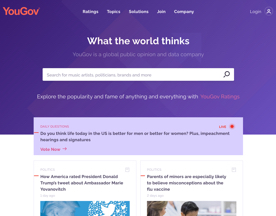 YouGov