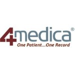 4medica