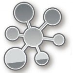 Clustered